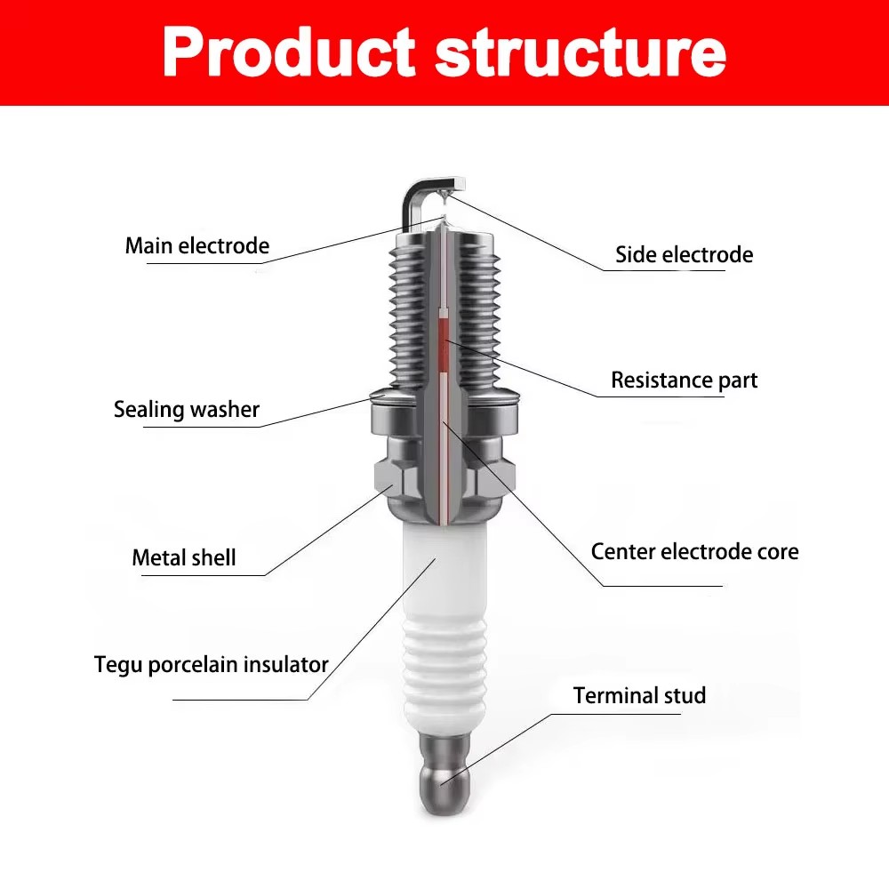 1-4 pcs Origina Good AN Iridiu - đánh giá và giá Motorcycle Spark Plug